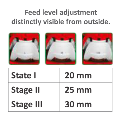 Adjustable Feeder for Poultry Farms.  